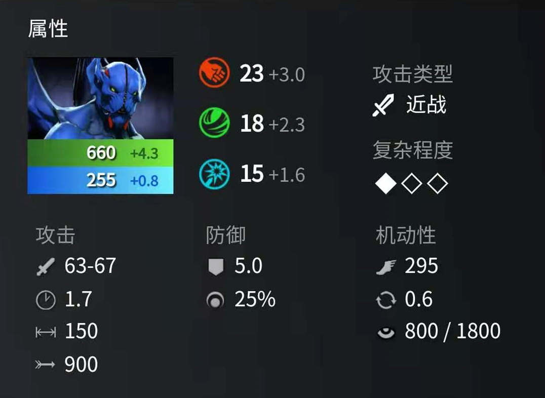 dota2暗夜魔王有动能宝石吗,dota2暗夜魔王蓝杖