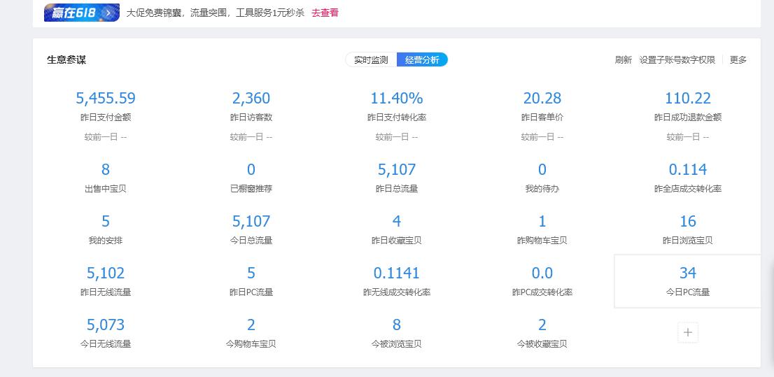 学员分享：大学毕业1年内买奥迪A4，做电商懂这三点就稳了