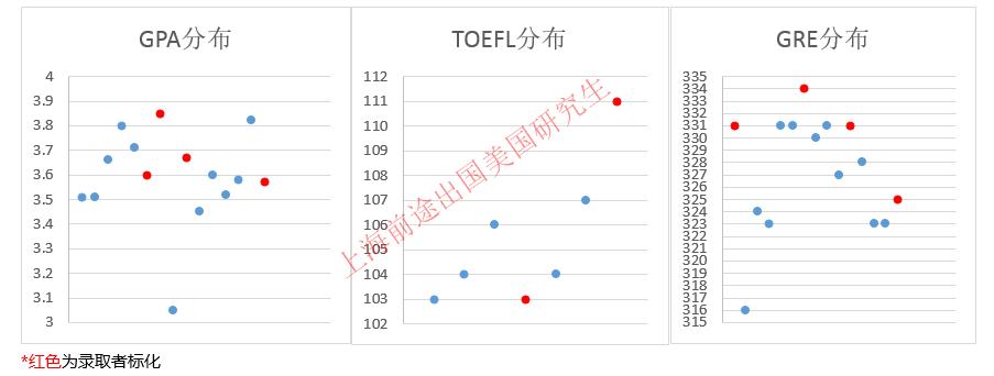 鍟嗕笟鍒嗘瀽涓撲笟璇﹁В,鍟嗕笟鍒嗘瀽涓撲笟缁嗚妭璁茶В