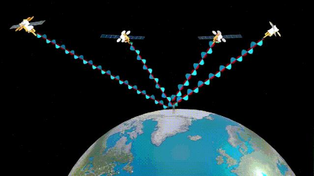 北斗导航怎样查看街道实景地图,我们的手机导航是用的北斗吗