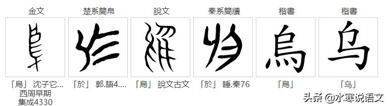 鸟字和乌字有什么区别,乌字与鸟字有什么区别
