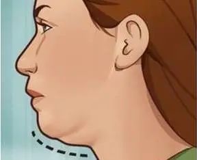 上镜小v脸是什么,拍照上镜的小v脸是什么样