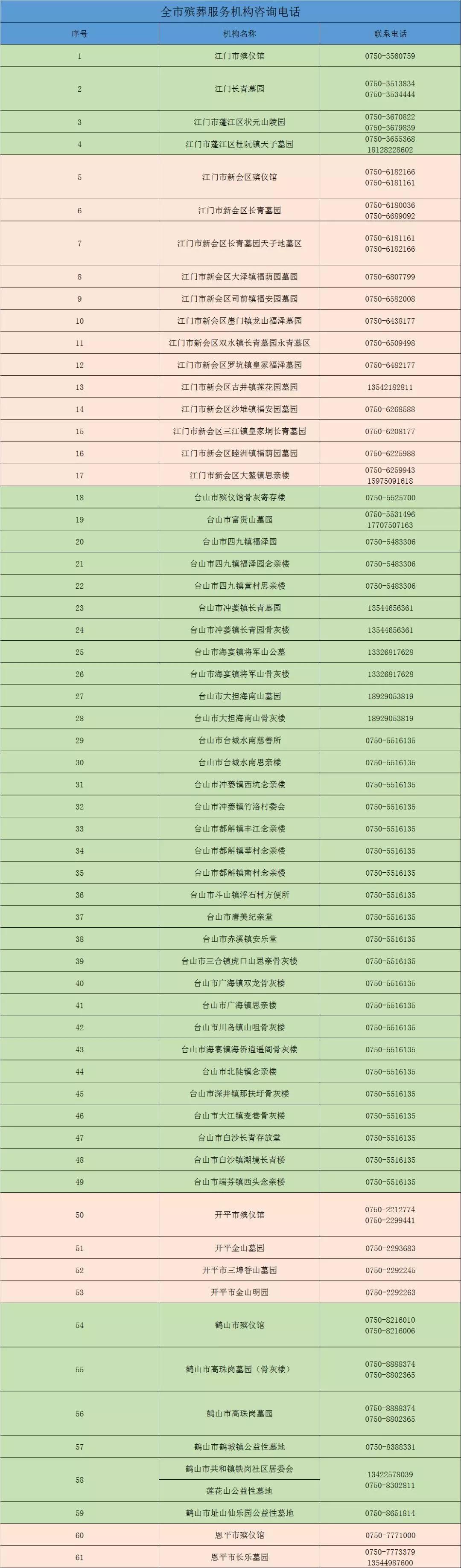 新冠疫情扩散区,新冠疫情已扩散14省多少市