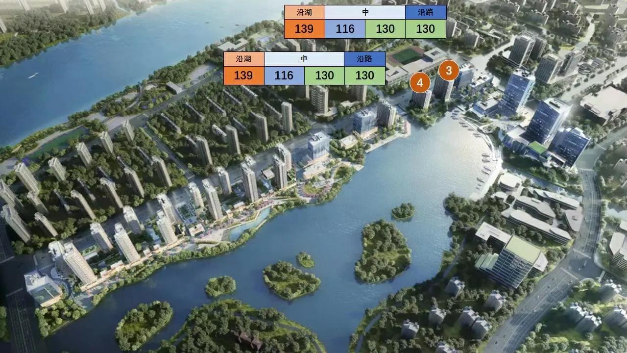 宁波湾头星湖湾二手房,星湖湾宁波房价