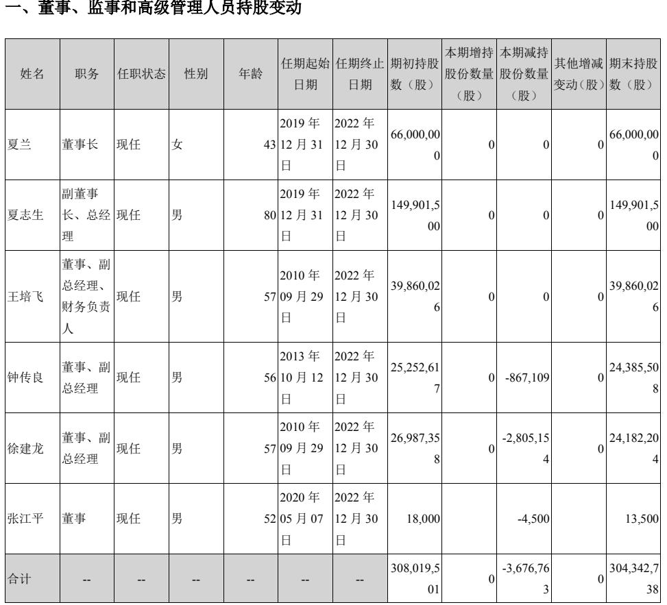 浙江美大集成灶价格大全,美大集成灶浙江哪里的