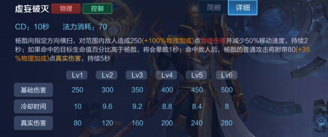 王者荣耀白字伤害,王者荣耀斩杀的百分比伤害