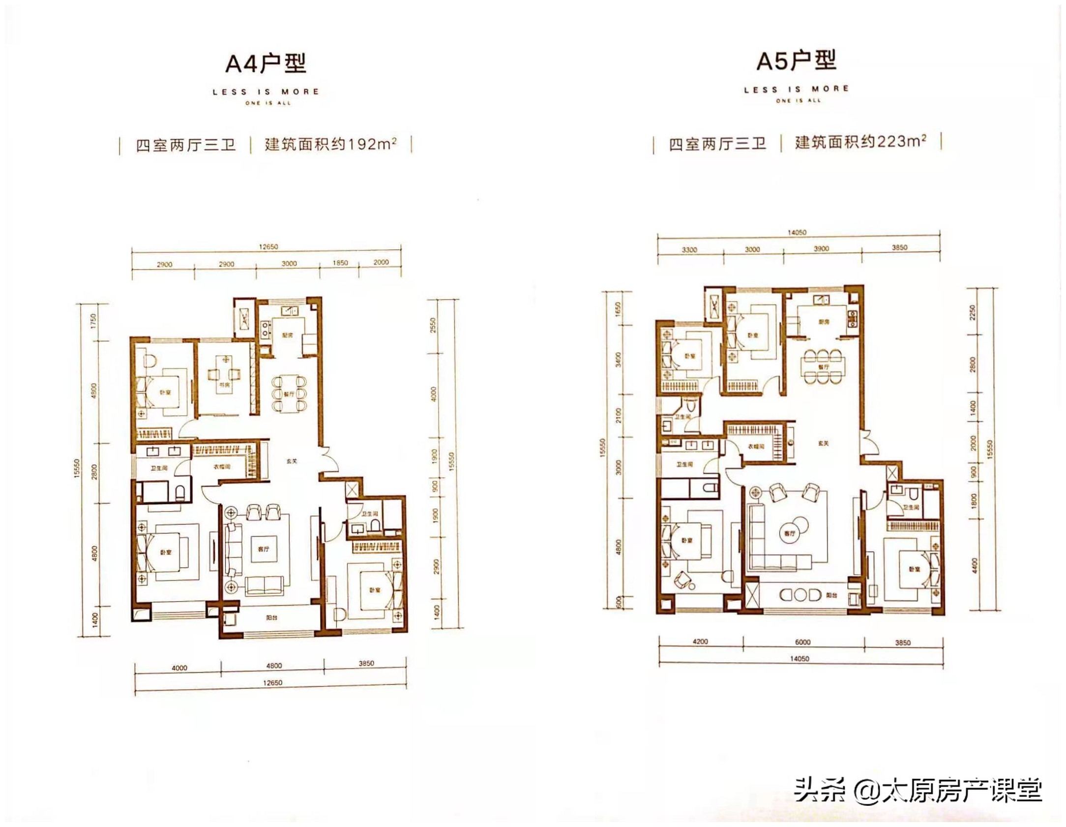 改善需求下选大平层还是叠墅,改善型需求该不该买房