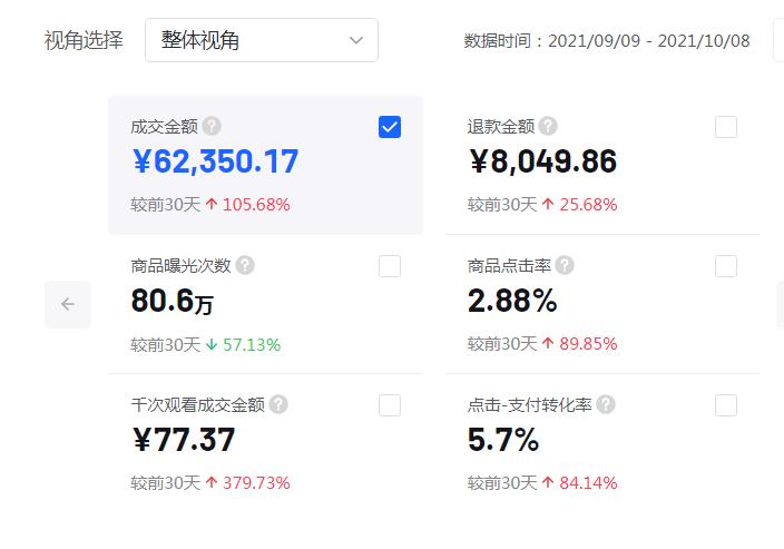 怎样做抖音小店开店流程视频,如何开通抖音小店才是正确的