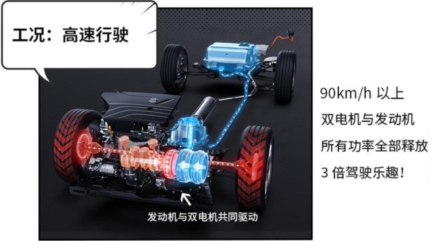 别克emotion,别克混动动力怎么样