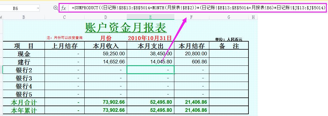 出纳报销的各种表格,出纳常用28套表格模板