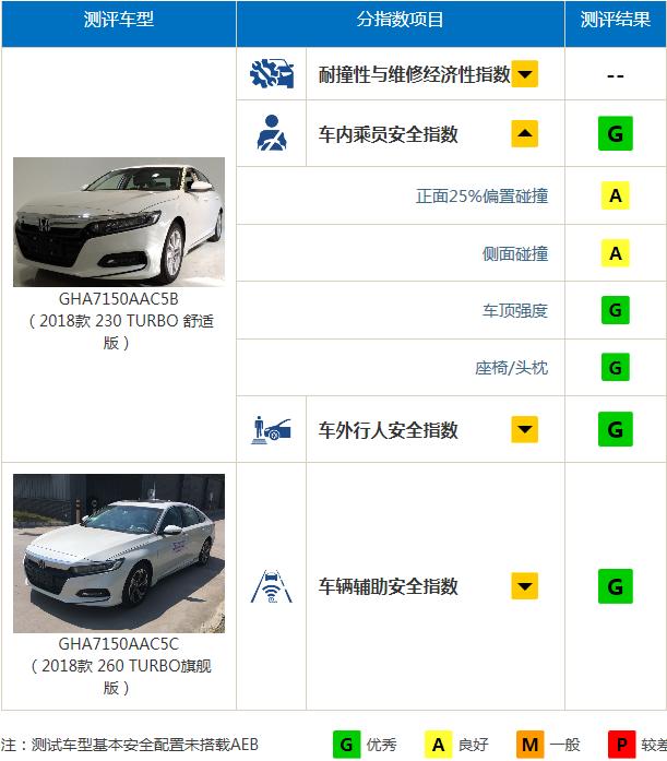 为啥帕萨特没有迈腾卖得好,帕萨特便宜为啥还有人买迈腾