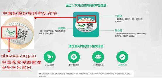 你一定要知道的燕窝小知识,燕窝知识百答之基础篇