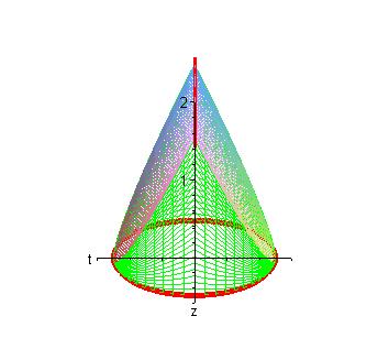 数学思维5分钟学会,五种数学顶级思维让你受用一生