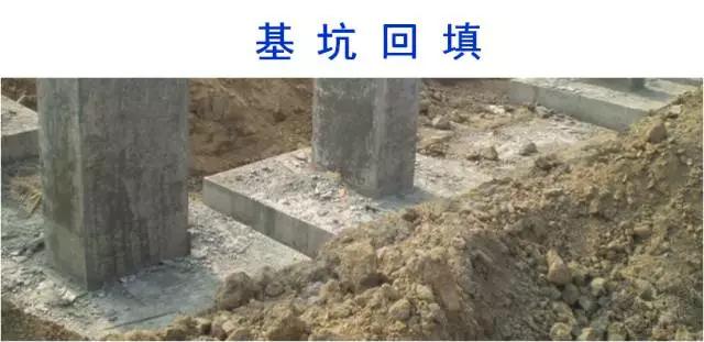 桥梁扩大基础详细的施工过程,明挖扩大基础施工视频