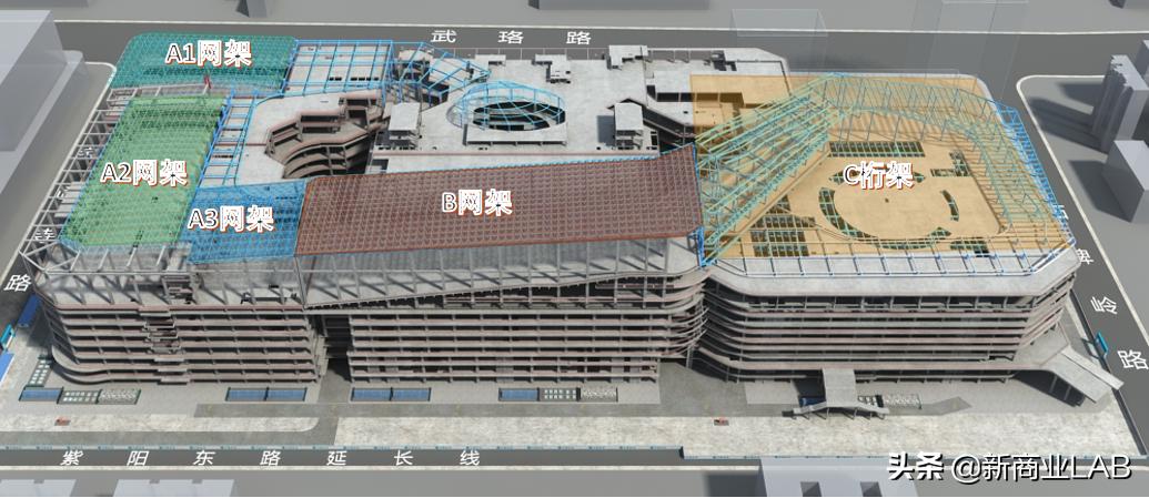 skp商场武汉什么时候开业,万象城和永旺梦乐城