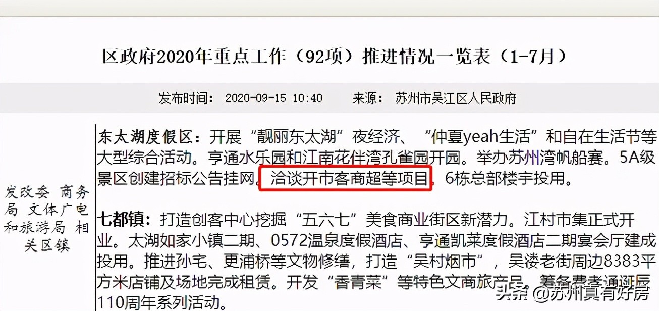 苏州山姆店的详细地址,苏州山姆第一家开业时间