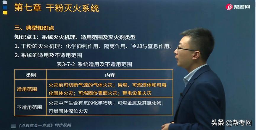 帮考网：消防大咖宿吉南精讲干粉灭火系统灭火机理及适用范围