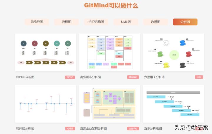 mindmanager思维导图软件,电脑上的什么软件做思维导图好用