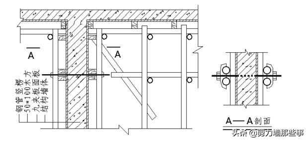 剪力墙一般基础做法,剪力墙结构使用什么基础