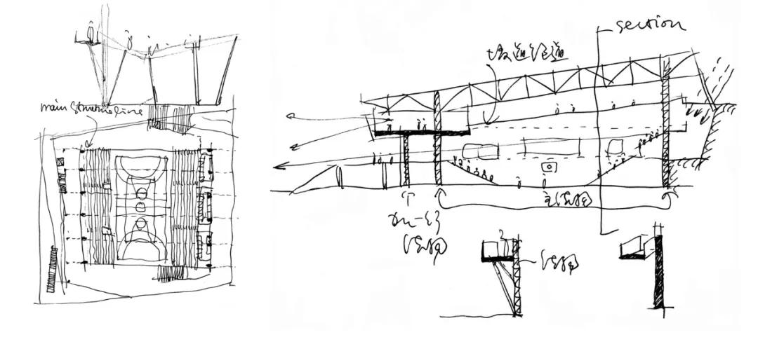 深圳科技大学体育馆,深圳大学室内体育馆