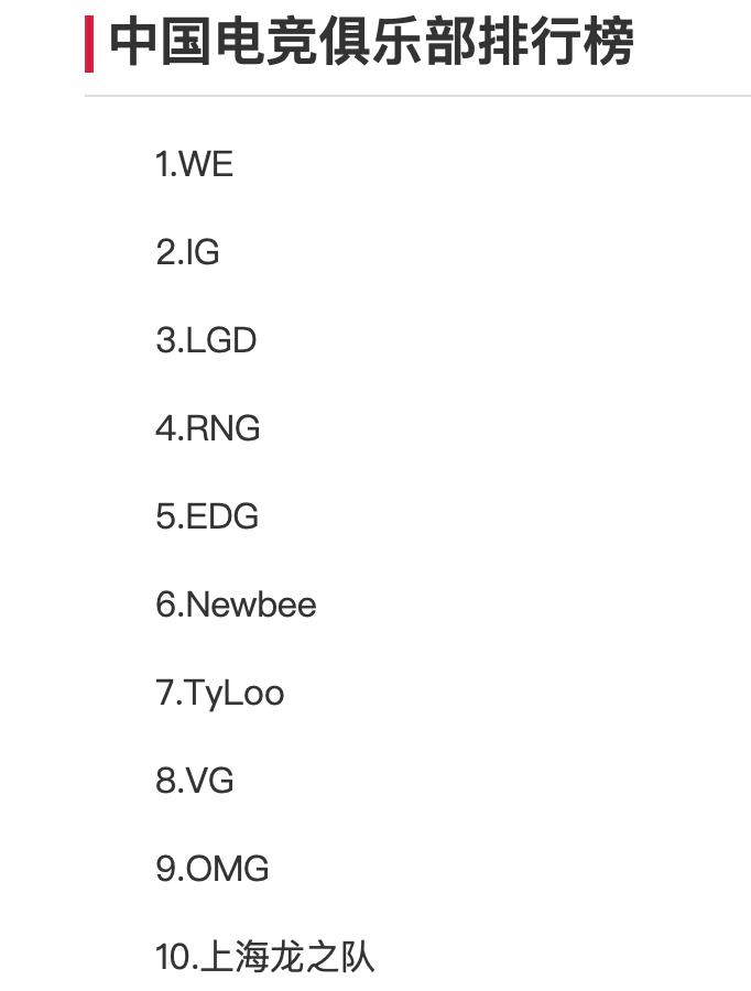游戏产业哪家强?广东最赚钱,上海电竞之都,成渝新势力