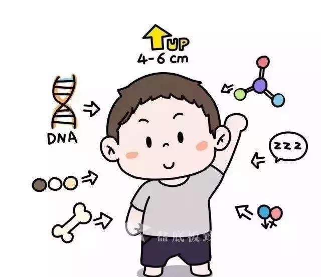 生完孩子以为一切都结束,顺产产后42天一定要去复查吗