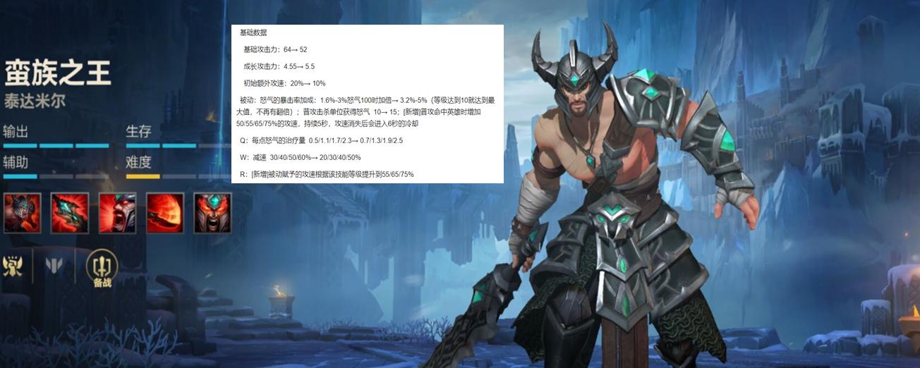 lol手游2.5版本最值得练的打野,lol手游单排上分最稳定的英雄