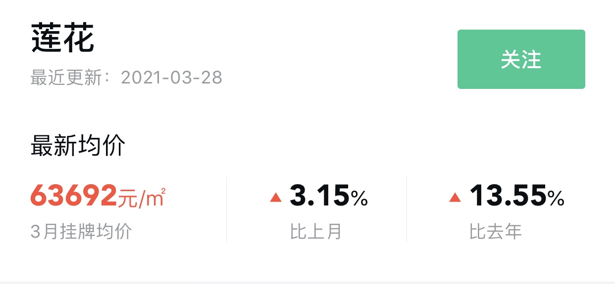 莲花新城学区房,莲花小学对应的学区房