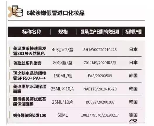 化妆品事故案例,化妆品致死事件