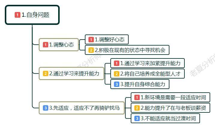 跳槽后悔了还能回原公司吗,从原单位跳槽后悔怎么办