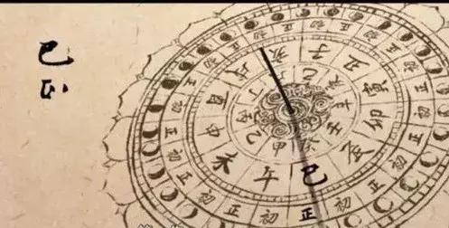 好寓十二时辰新鲜出炉，快来看看你是哪个时辰？