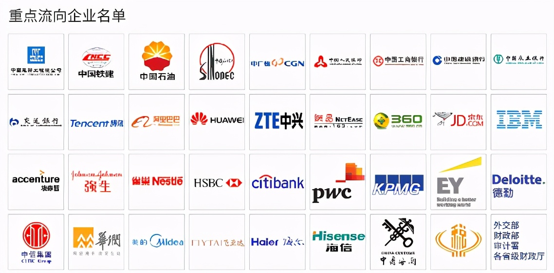 东北财经大学：一所业内认可度极高的老牌财经院校