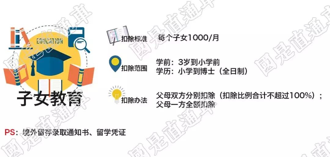 个税专项扣除信息表怎么填,个税专项扣除信息表怎么弄