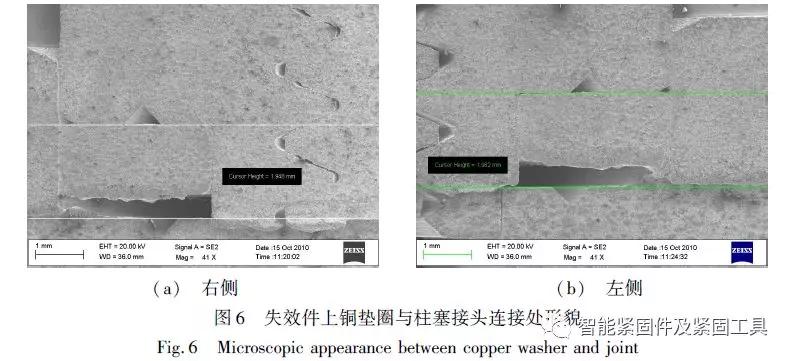不锈钢螺纹容易咬死的原因,螺帽与螺栓咬死原因
