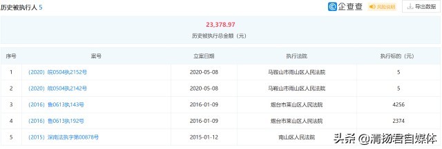 相宜本草上市最新计划,相宜本草上市失败的原因