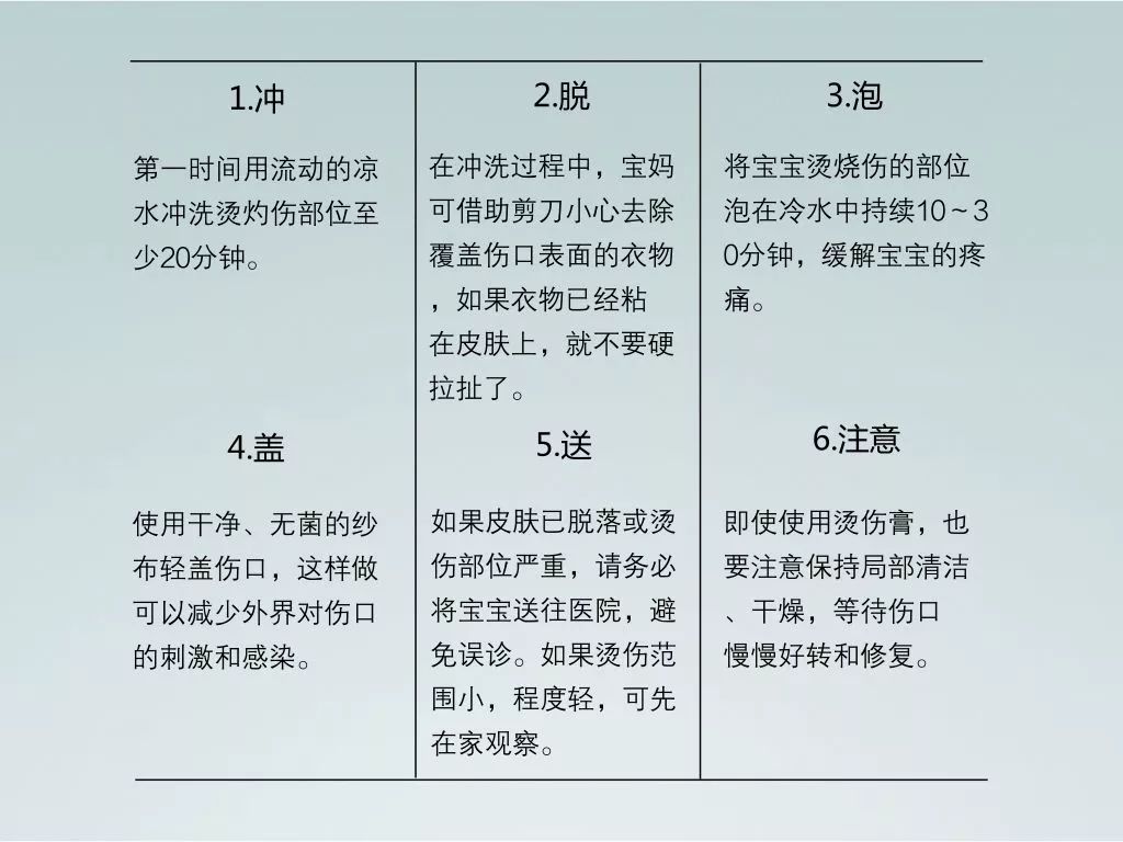 给宝宝治感冒的小妙招,春季感冒偏方