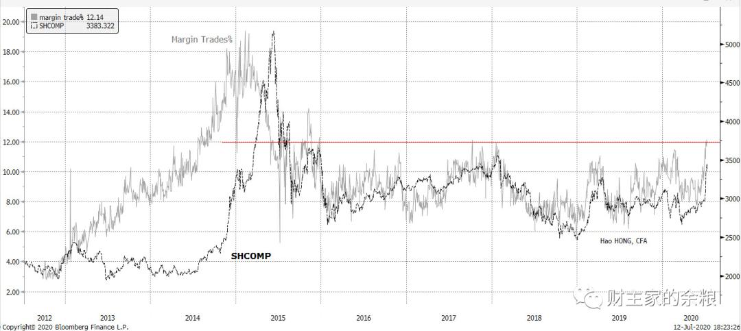 选股票的十大方法,挑选股票有什么技巧吗知乎
