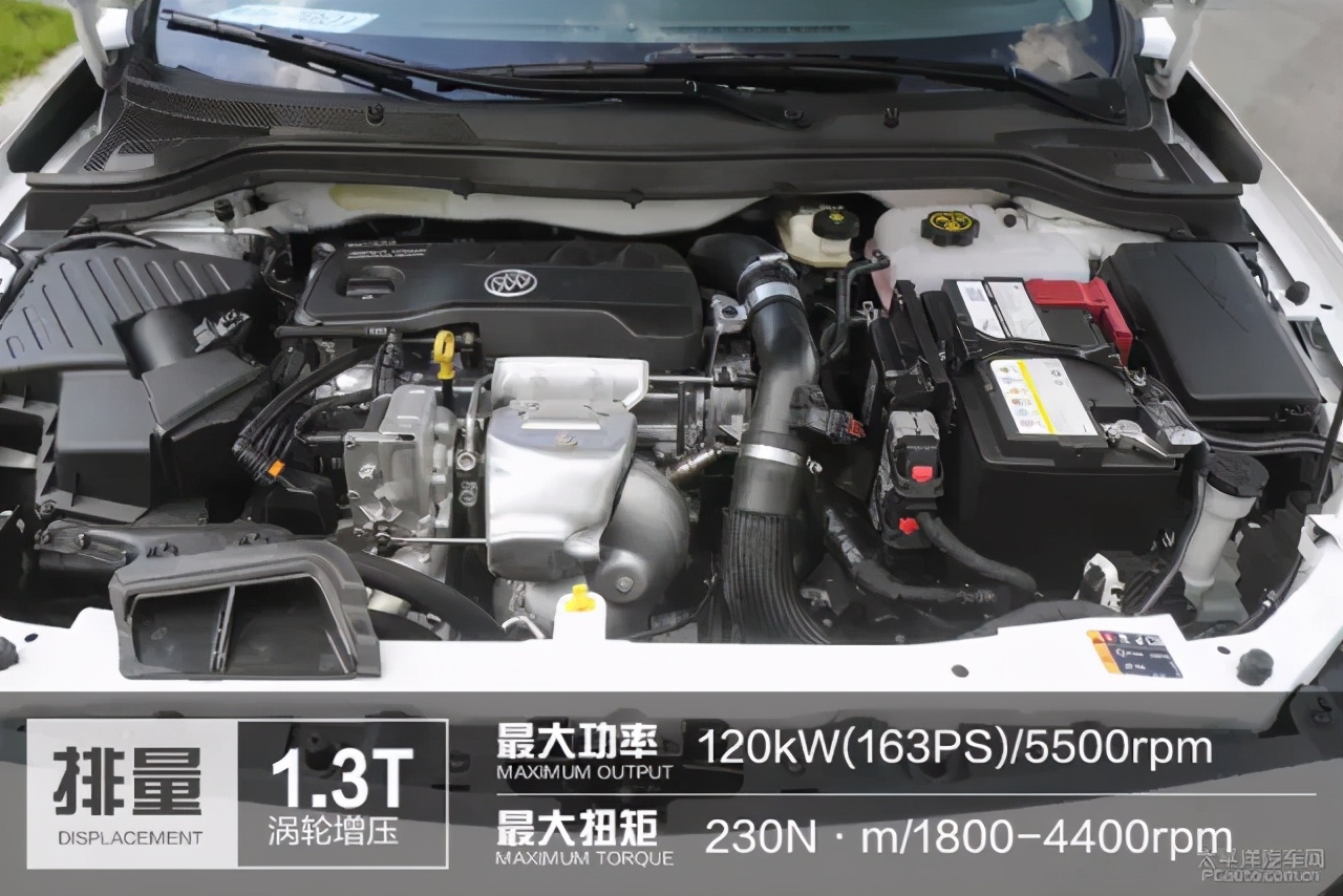 英朗进化,英朗进化图