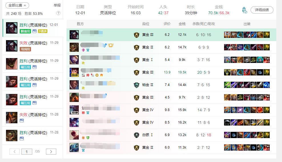 lol新版本能玩的英雄,lol更新强势英雄