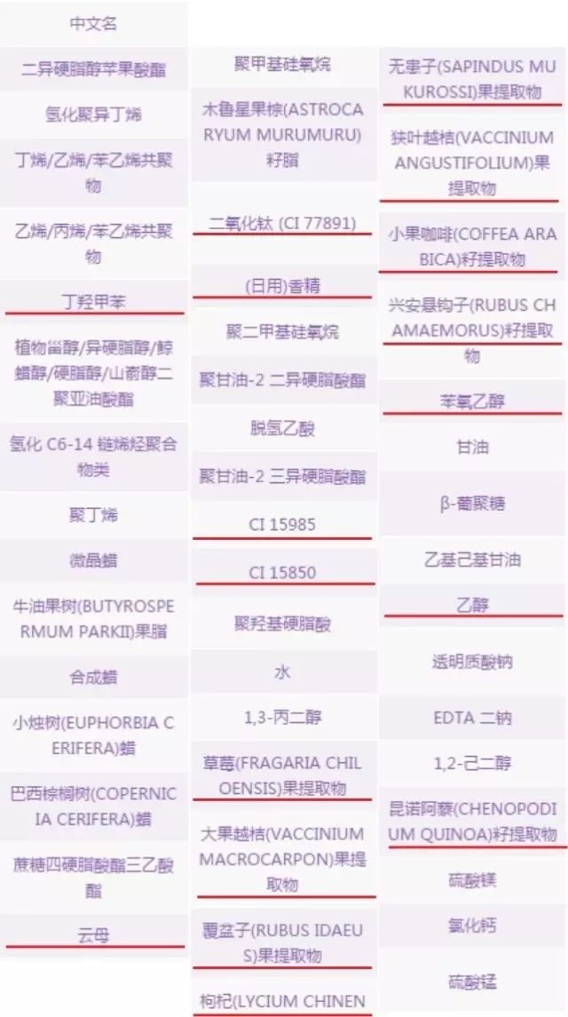 唇膏和唇膜，哪个更好？兰芝唇膜为什么这么火？