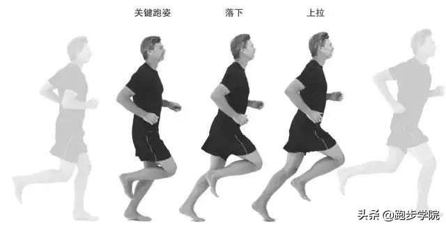 伤害了1/3跑者的胫骨炎，请务必重视起来