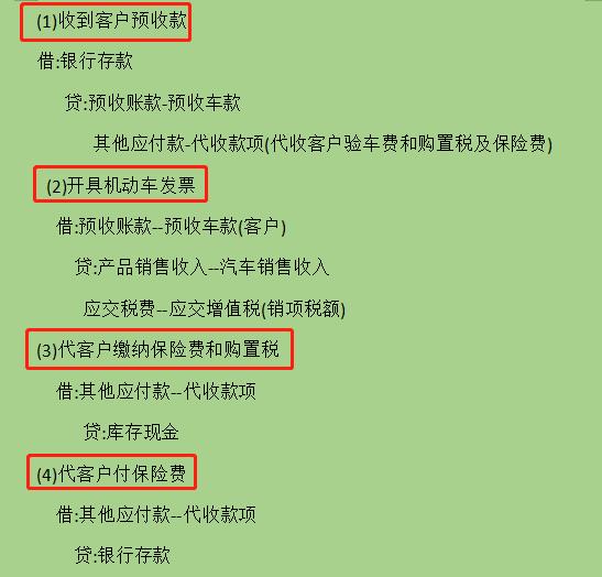 4s店全盘账务处理方法,4s店会计全盘账务处理