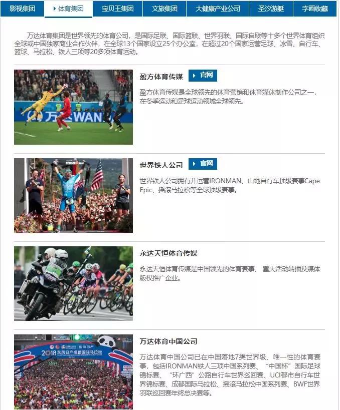 王健林即将上市的目标,王健林上市之路