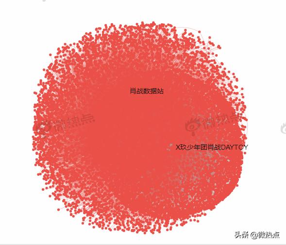 oppo营销案例精彩之处,oppo营销策略大全