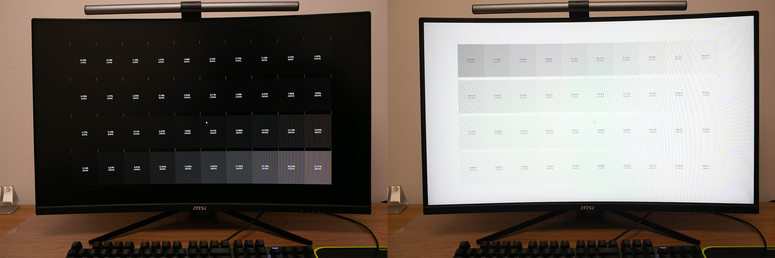 微星pag304cqr显示器测评,微星mag321qr显示器测评