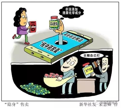 号称“纯植物”但实属违禁，生产日期未知，非法网店*肥药减**你敢买？