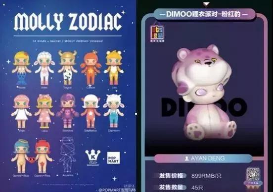 比炒房还疯狂!价格暴涨39倍,半年营收1.6亿!盲盒究竟是什么?