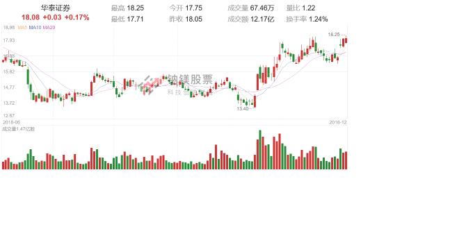 百晓最近的新消息,百晓最近新闻