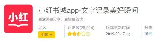 小红书上架，一场蹭流量闹剧的终结？