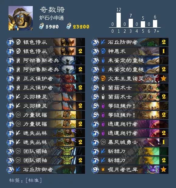 炉石传说圣骑士选牌最新,炉石传说圣骑士什么时候改版